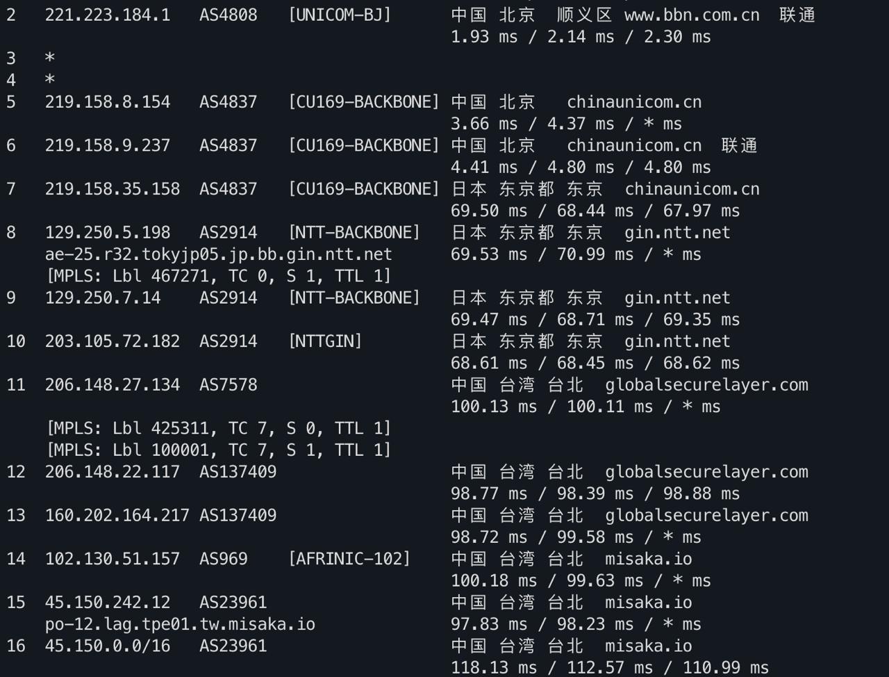 IPv4 去程路由 1